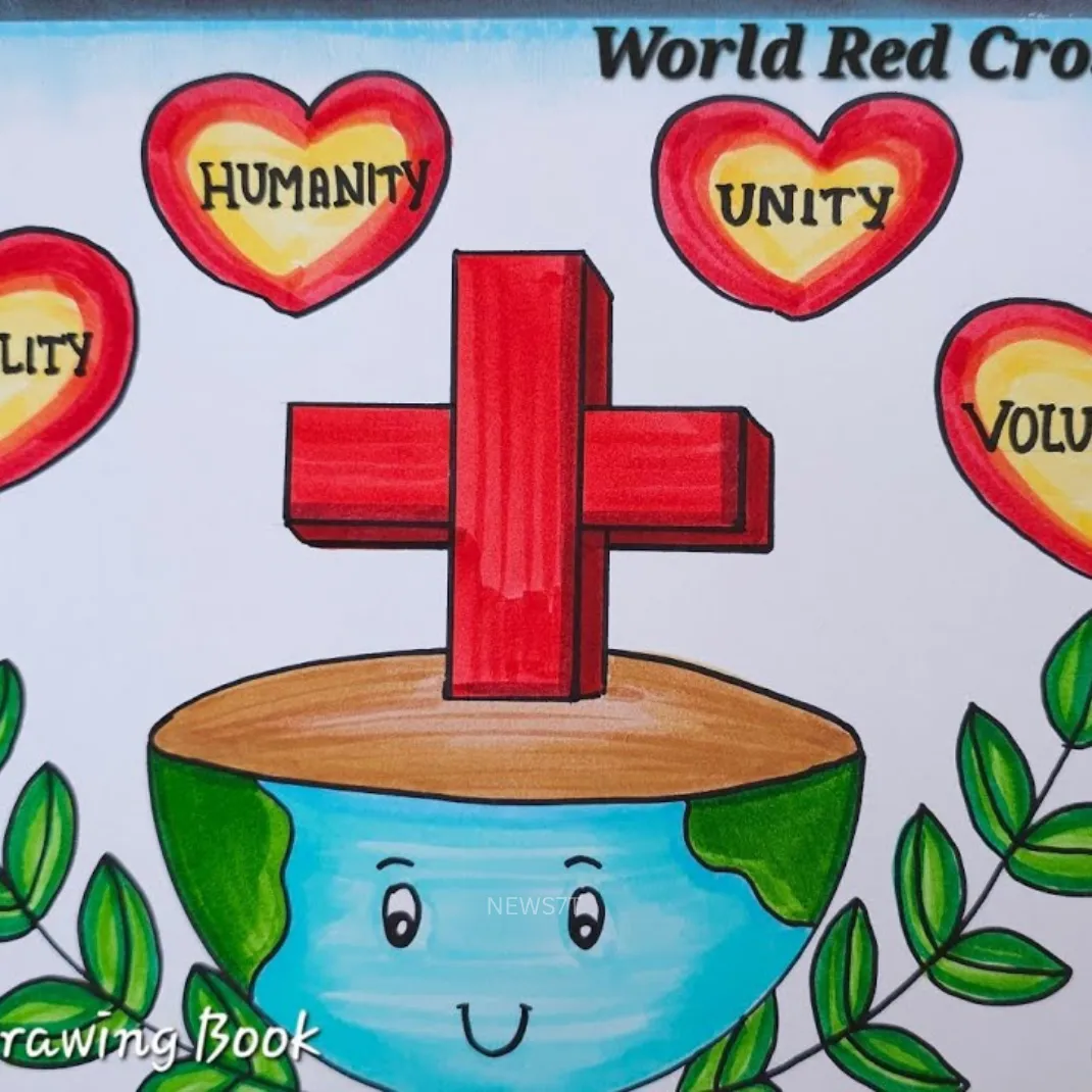 World Red Cross Day 2026: Amazing History, Powerful Impact, and the Biggest Humanitarian Challenges (photo 3)