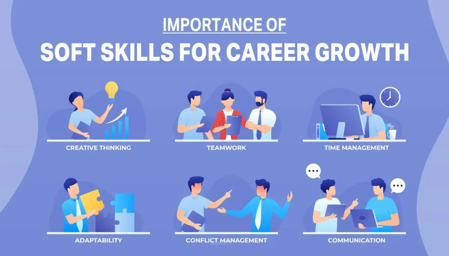Skills Development: The Ultimate Guide to Career Growth and Success (photo 3)