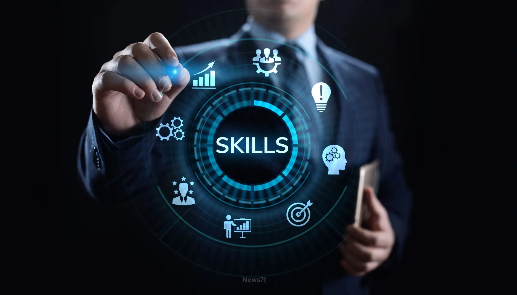 Skills Development: The Ultimate Guide to Career Growth and Success (photo 4)