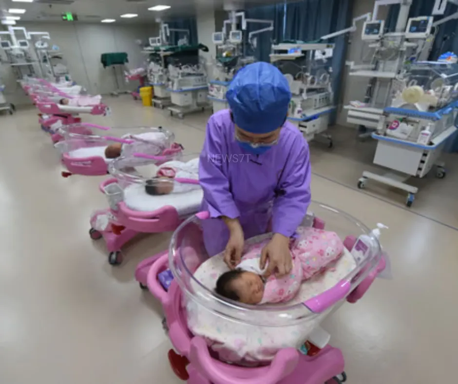 China’s population