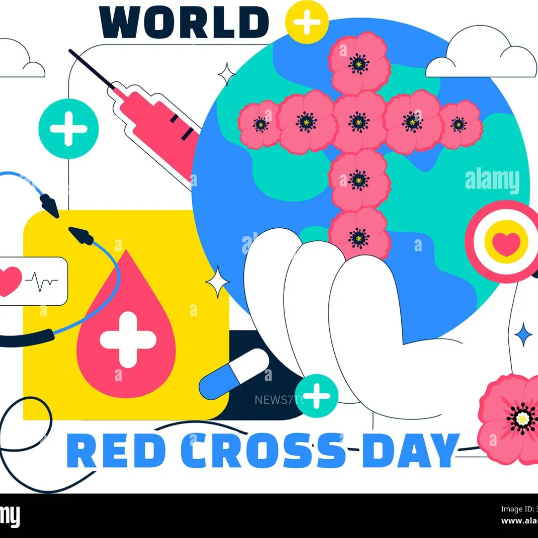 World Red Cross Day 2026: Amazing History, Powerful Impact, and the Biggest Humanitarian Challenges (photo 2)