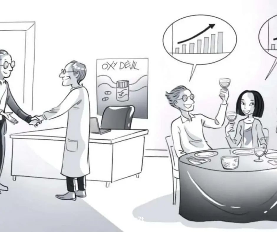 Peter Principle: Understanding Promotion, Performance, and Managerial Success