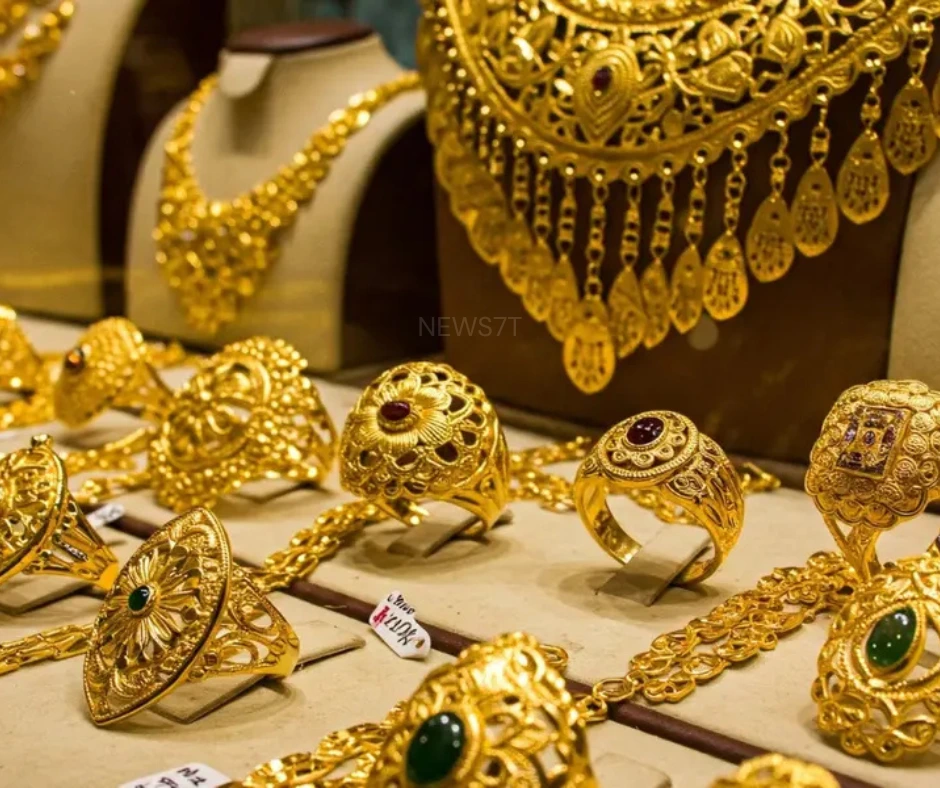 Gold price